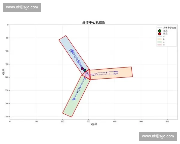 百年宿敌交锋史巴萨与皇马历史战绩全景回顾与对比解析深度演变轨迹